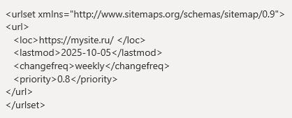 primer-koda-sitemap