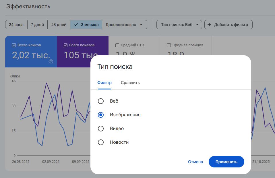 effektivnost-google-console-poisk-po-kartinkam